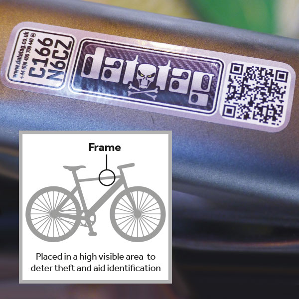 Cycle Label Info 1.jpg