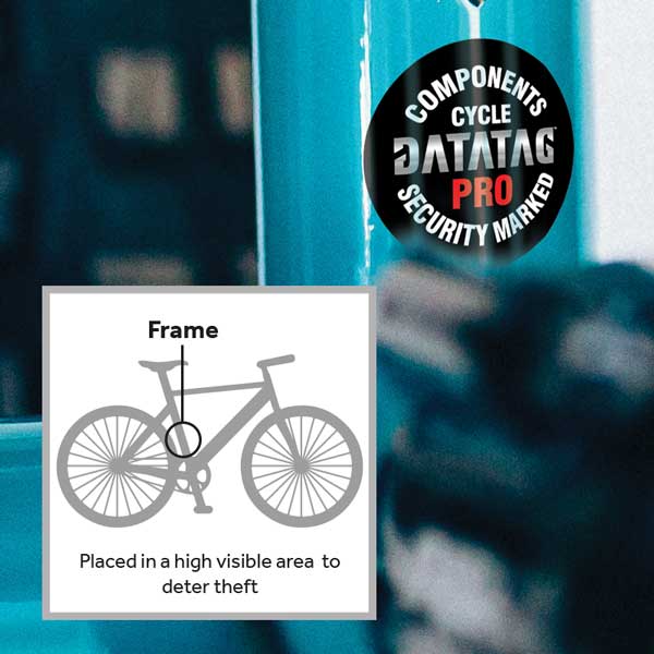 Cycle Pro Label Info.jpg